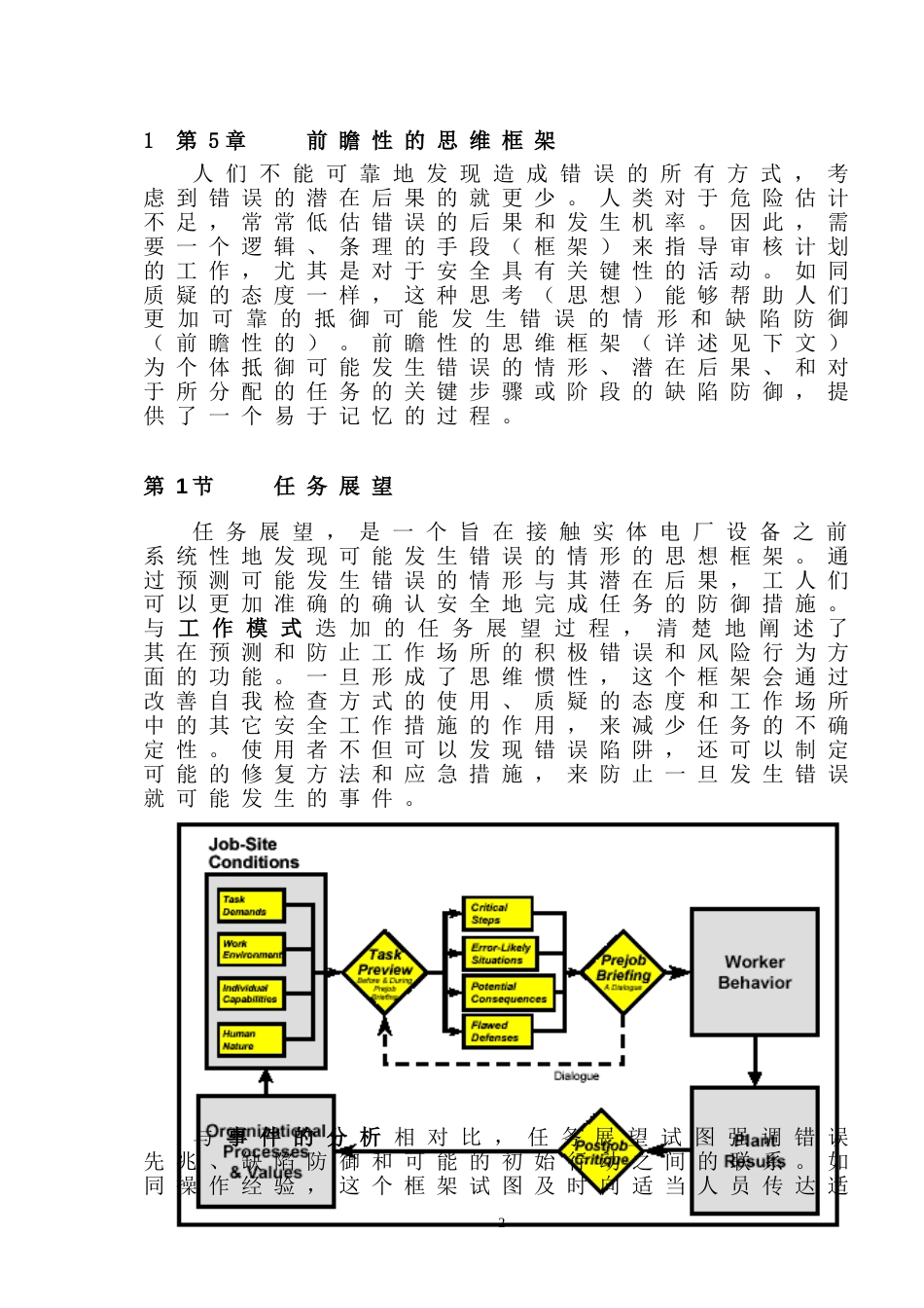 INPO人员绩效基础理论第5章前瞻性的思维框架_第2页