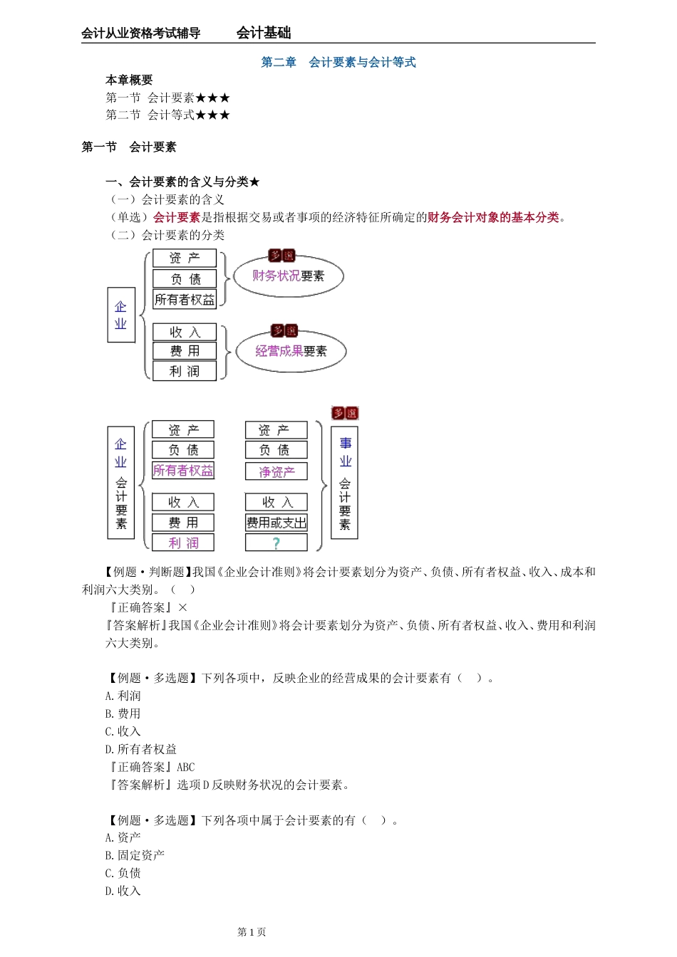 会计基础第二章_第1页