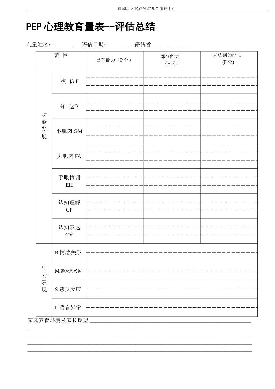 PEP3心理教育量表评估报告_第2页