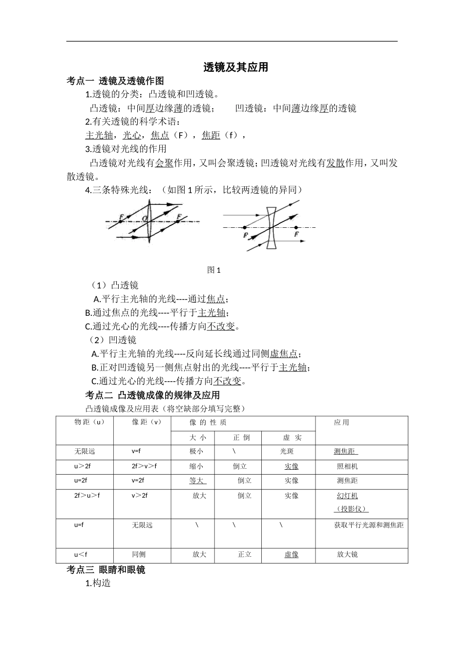 【初中物理】中考物理专题复习：透镜及其应用人教版_第1页