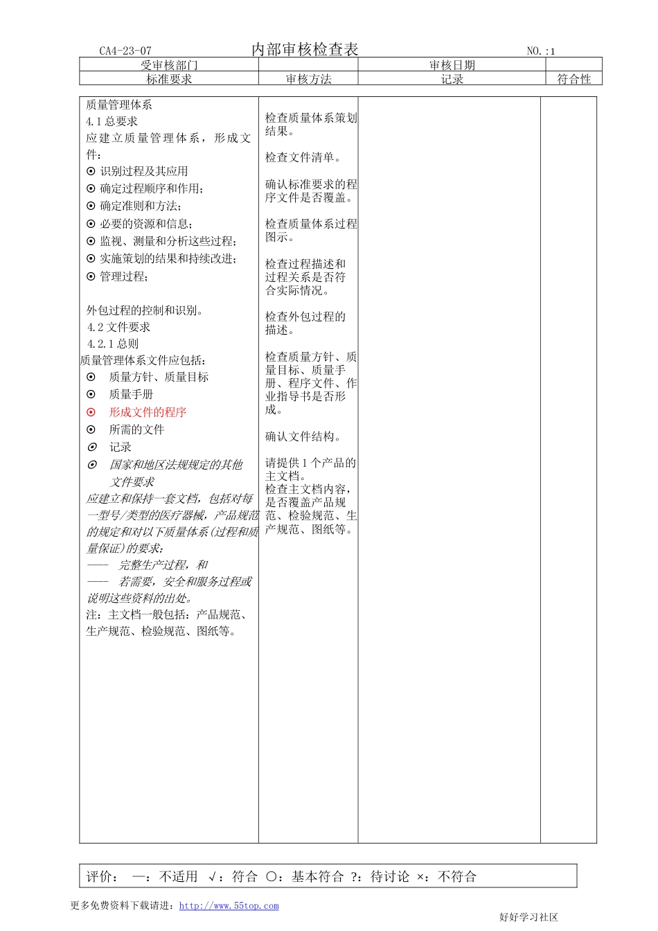 ISO13485内审检查表[共28页]_第1页