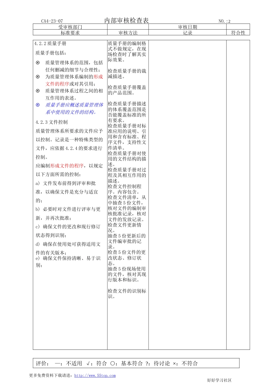 ISO13485内审检查表[共28页]_第2页