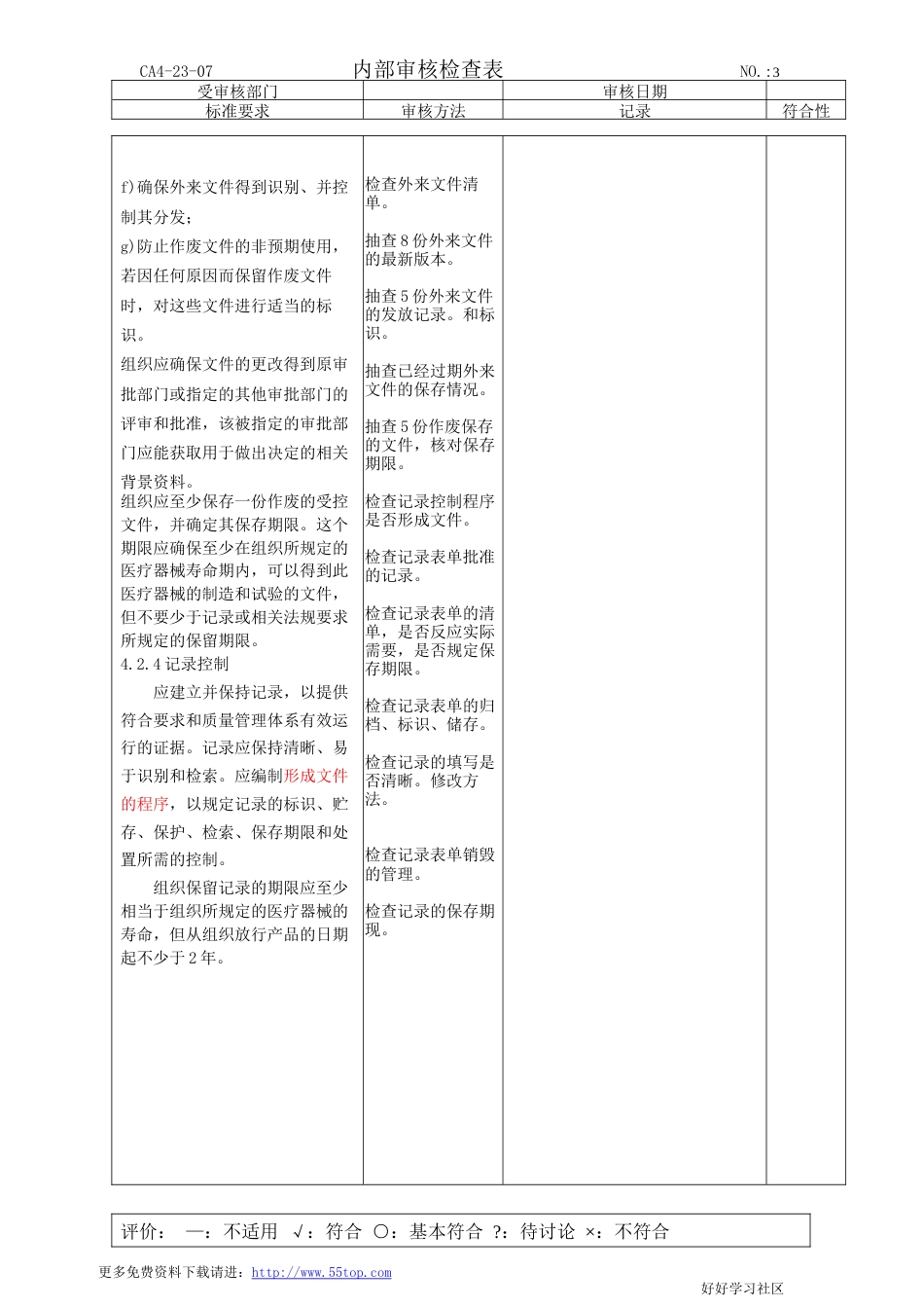 ISO13485内审检查表[共28页]_第3页