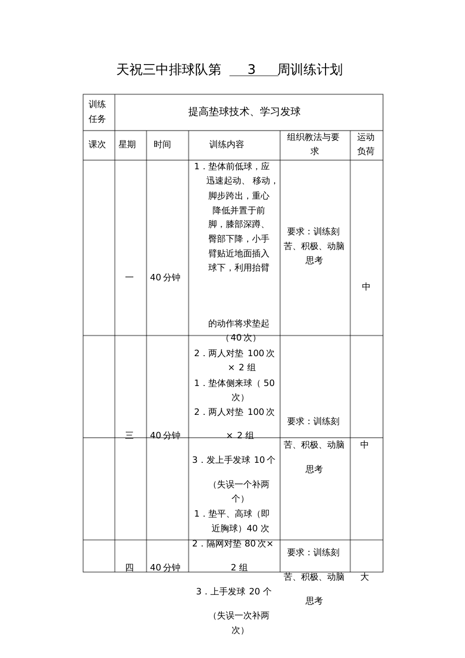 排球队第周训练计划[共17页]_第3页