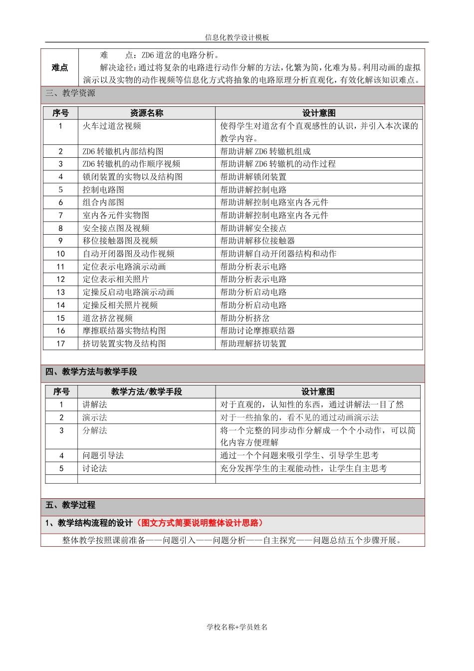 教学单元的信息化教学设计模板[共9页]_第2页