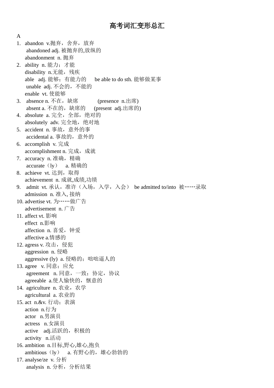 人教版高中英语常用单词变形[共15页]_第1页