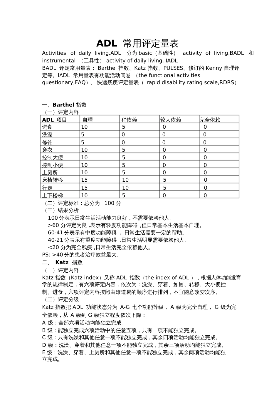 ADL常用评定量表[共5页]_第1页