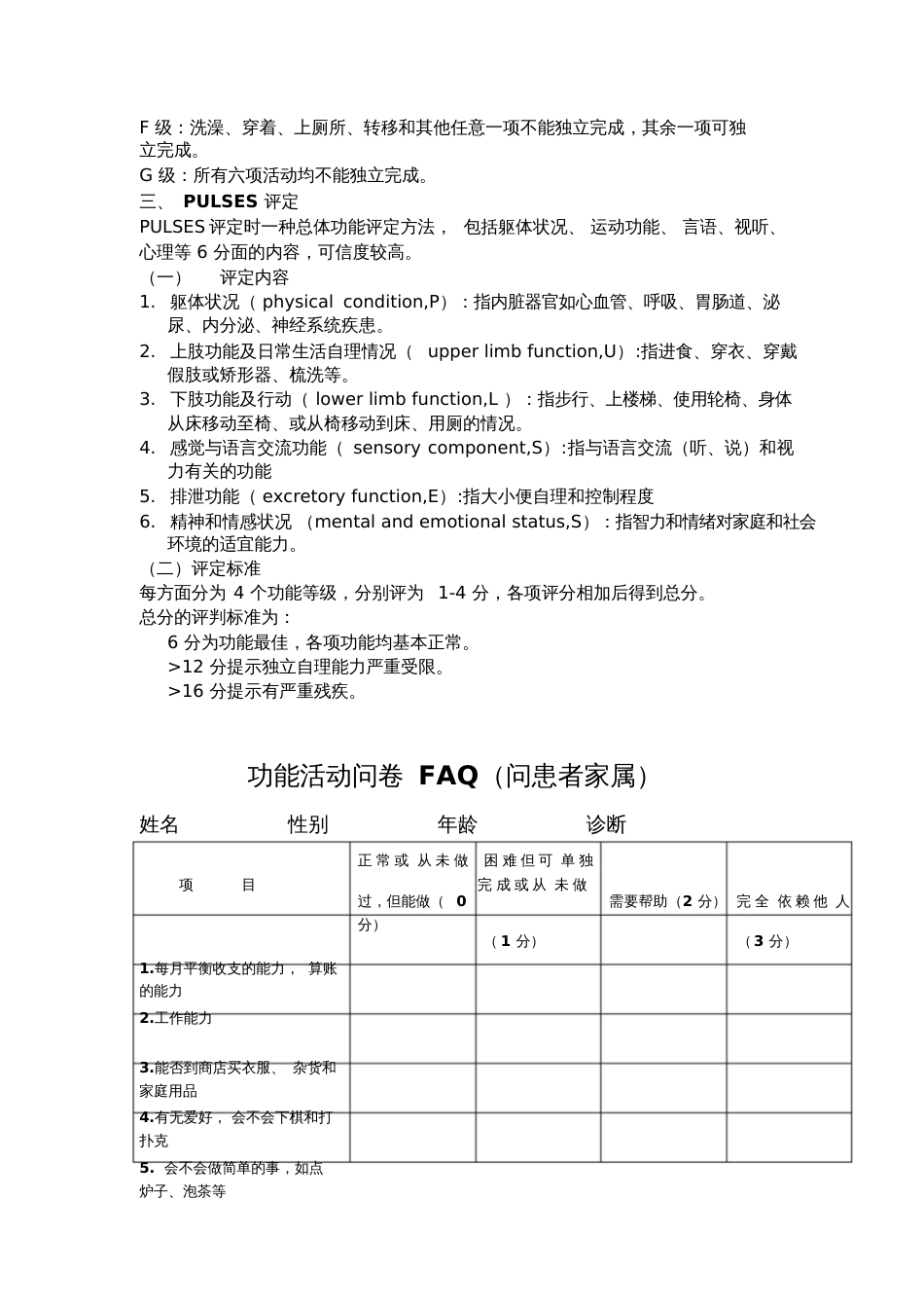 ADL常用评定量表[共5页]_第2页