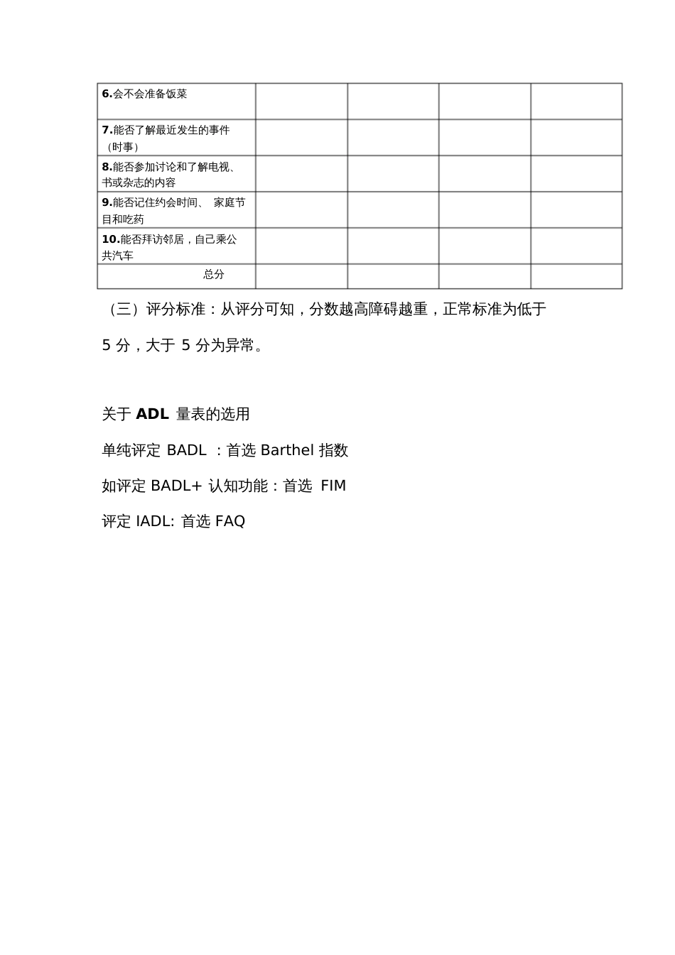 ADL常用评定量表[共5页]_第3页