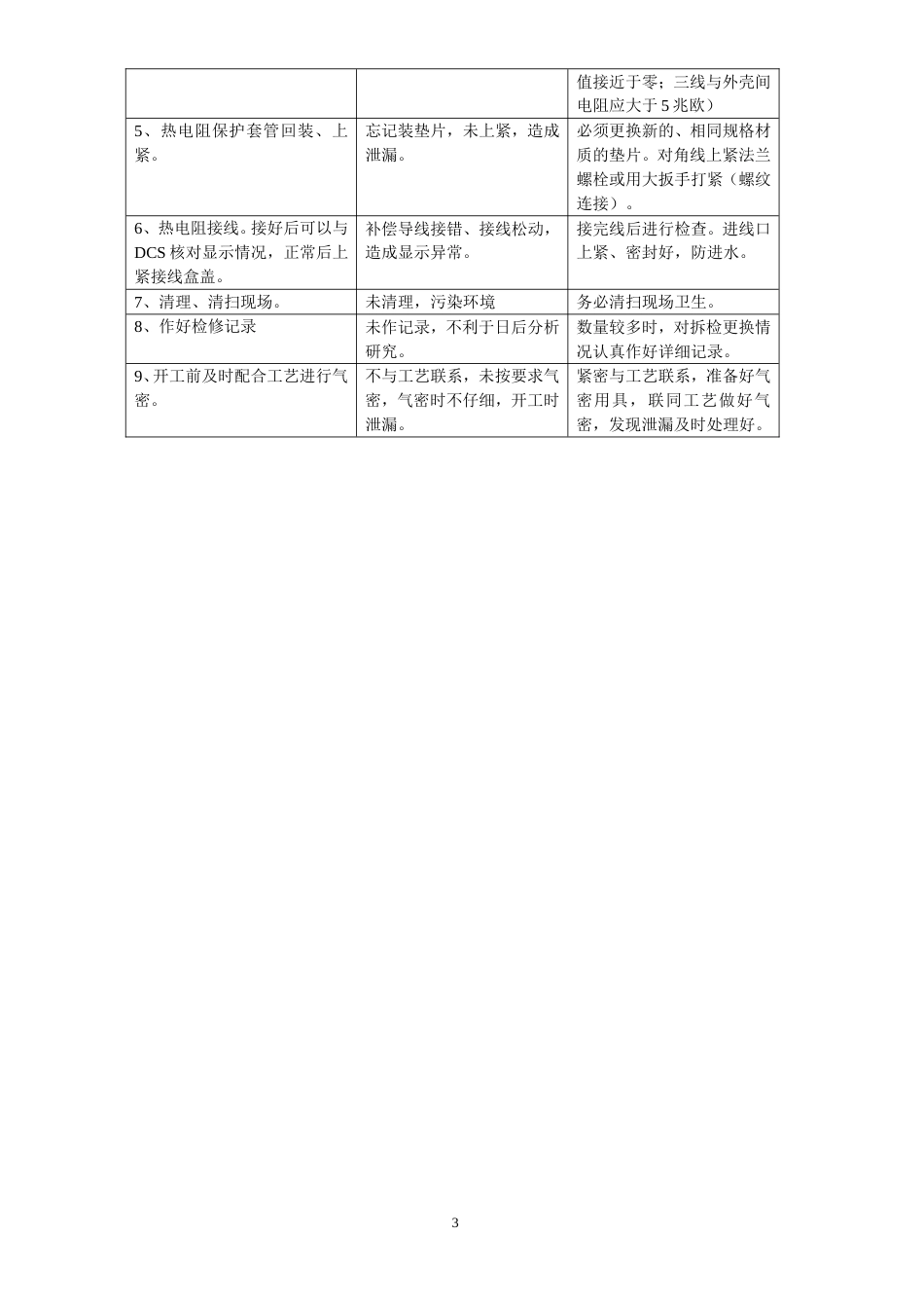 热电阻检修作业指导书_第3页