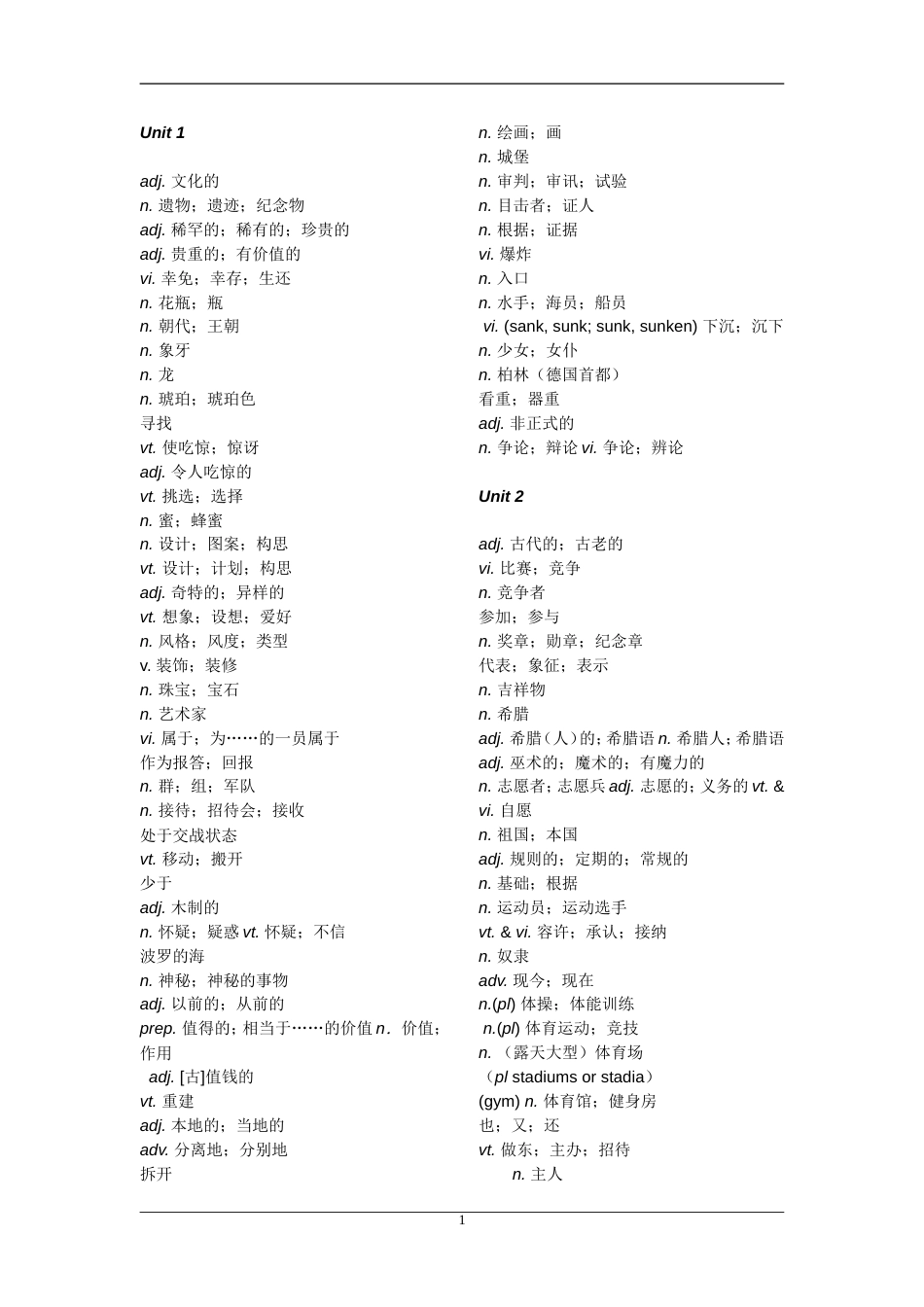 人教版高中英语必修二单词表[共5页]_第1页