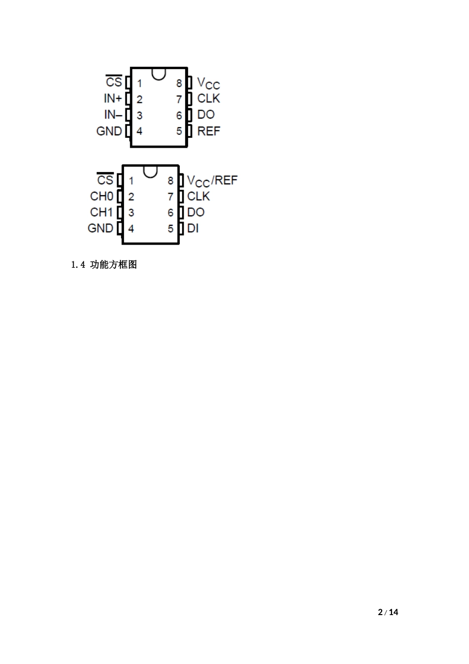 TLC0832中文翻译[共11页]_第2页