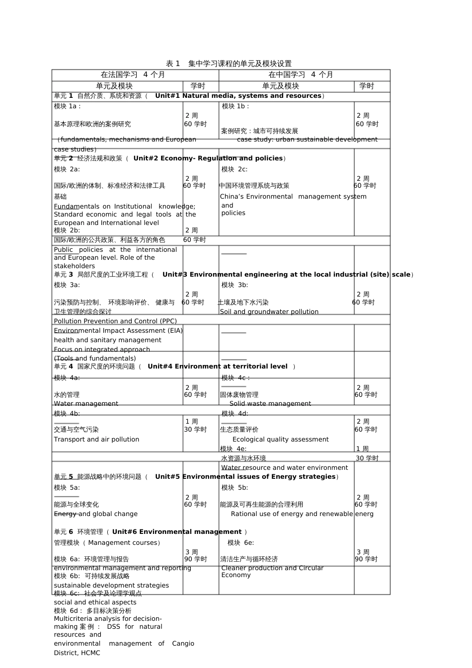 培养目标和要求清华大学_第2页