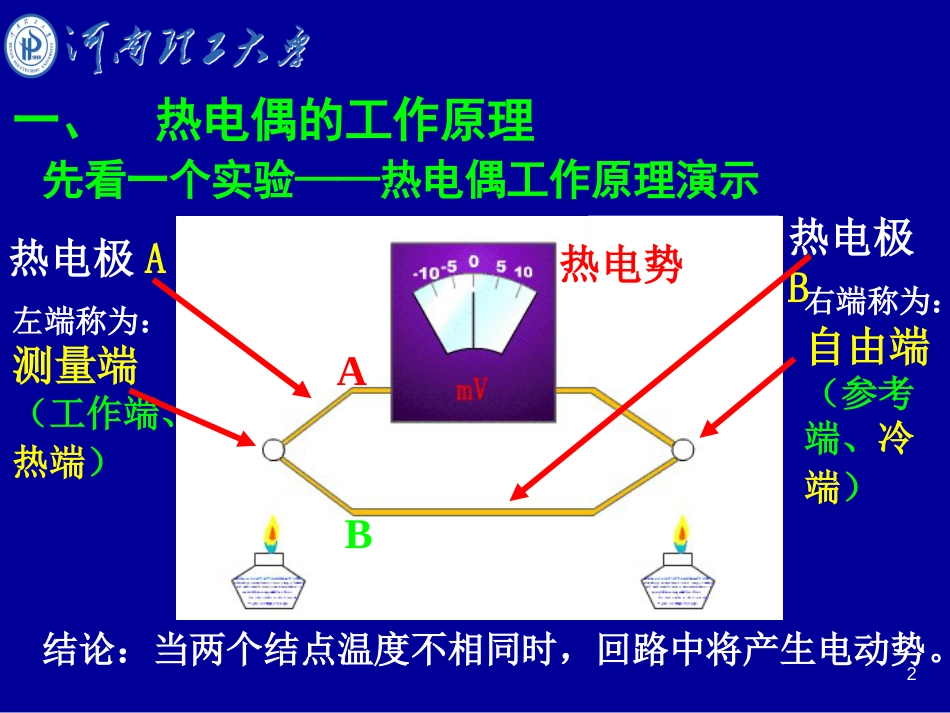 第十一章 热电式传感器河南理工大学_第2页