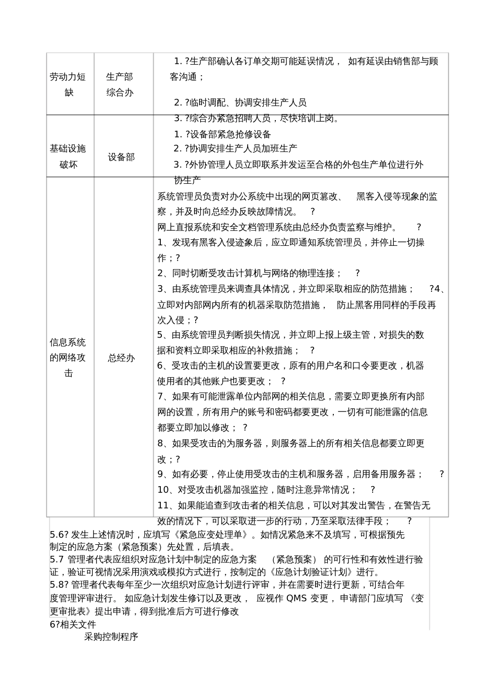 IATF新应急计划控制程序[共4页]_第3页