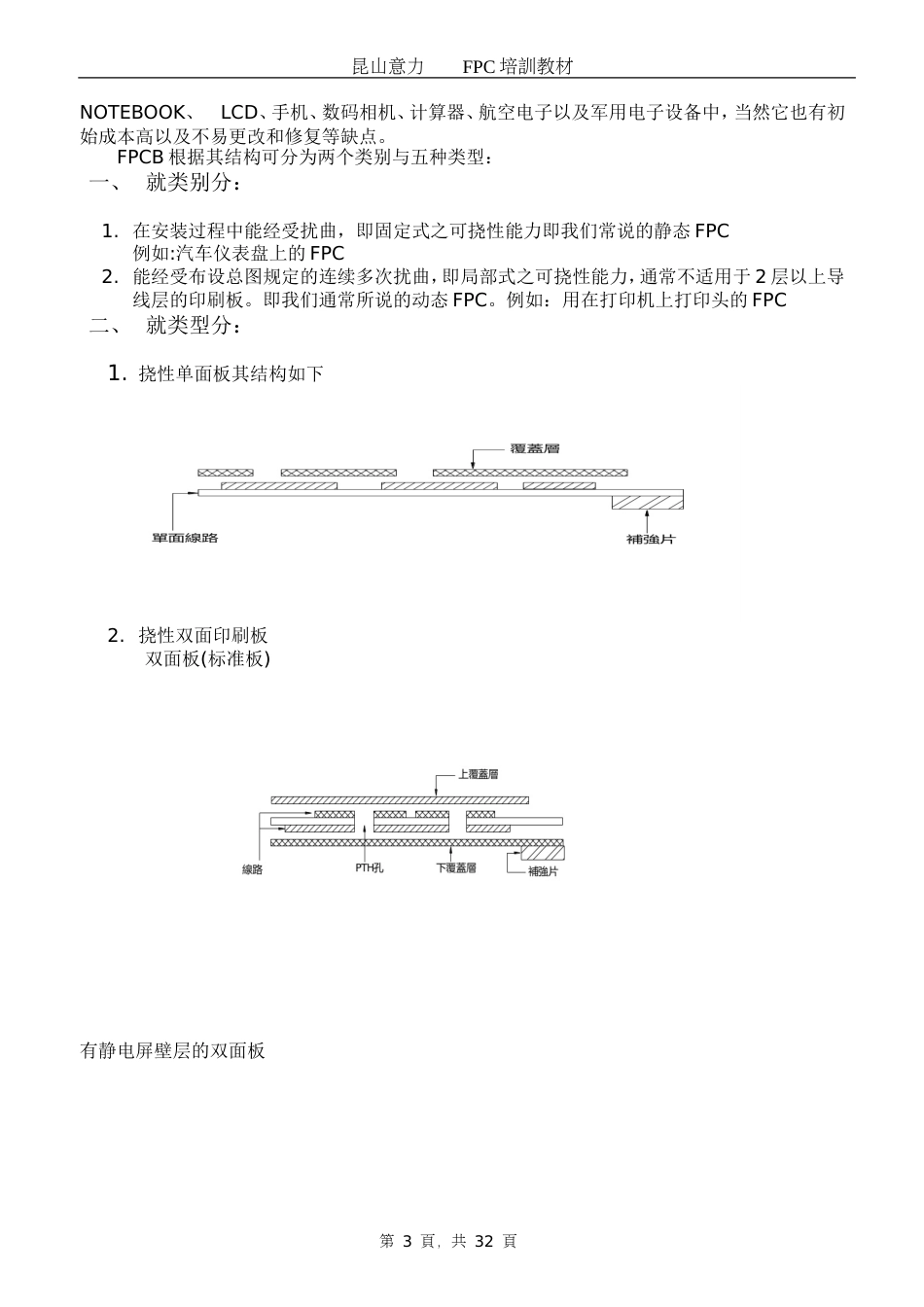 FPC培训教材[共33页]_第3页