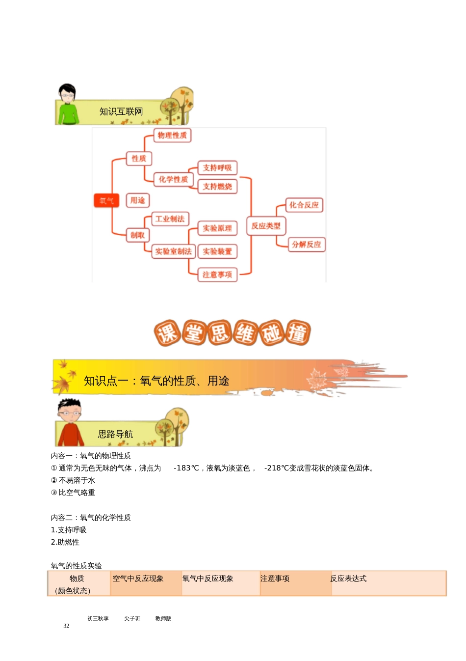 初中化学假期辅导材料20202021秋季尖子班第三讲—教师版_第2页