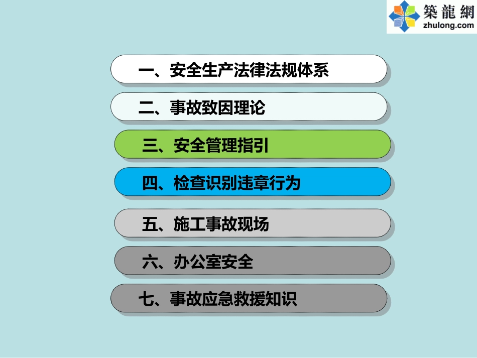 建筑工程新员工入职安全教育培训讲义166页 图文解析_第3页