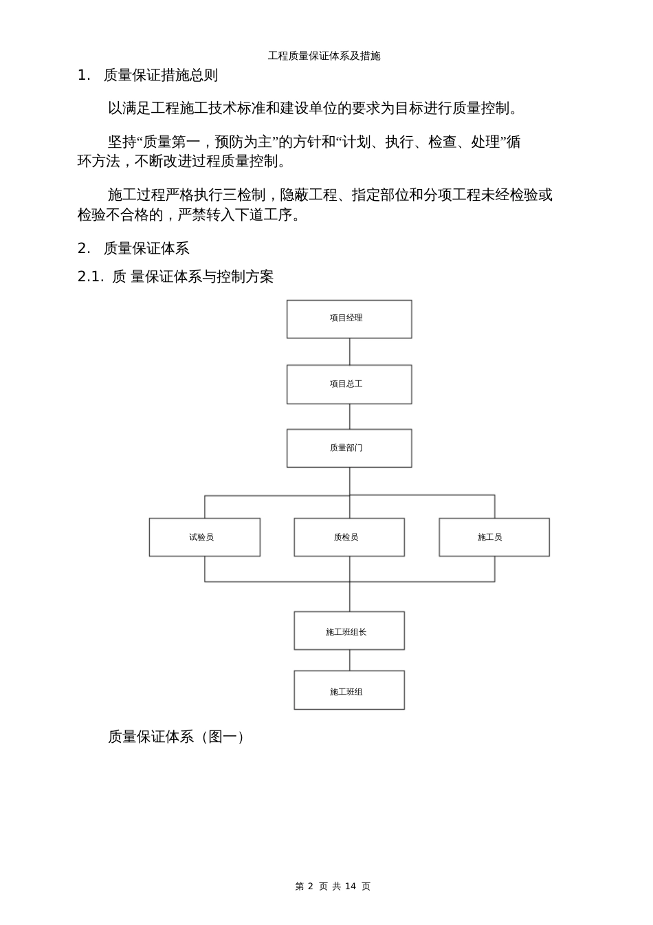 工程质量管理体系及保证措施29099_第3页