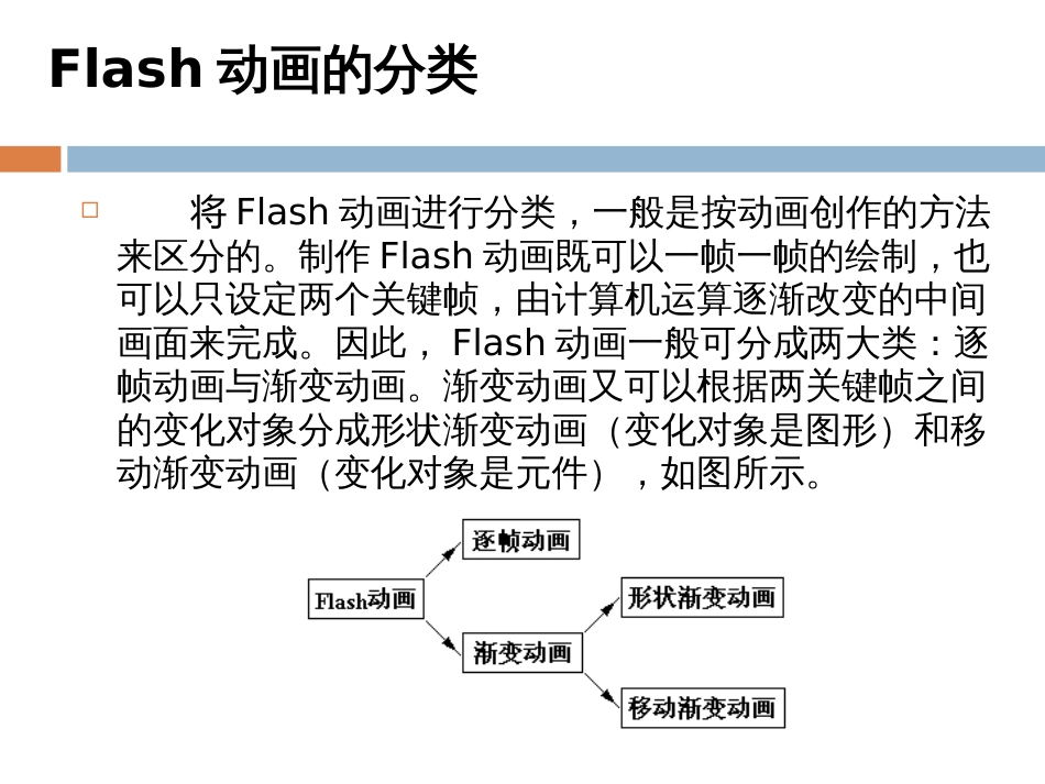 FLASH制作简单动画[共30页]_第3页