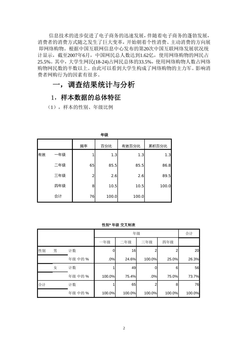 SPSS数据分析报告最终版[共12页]_第2页