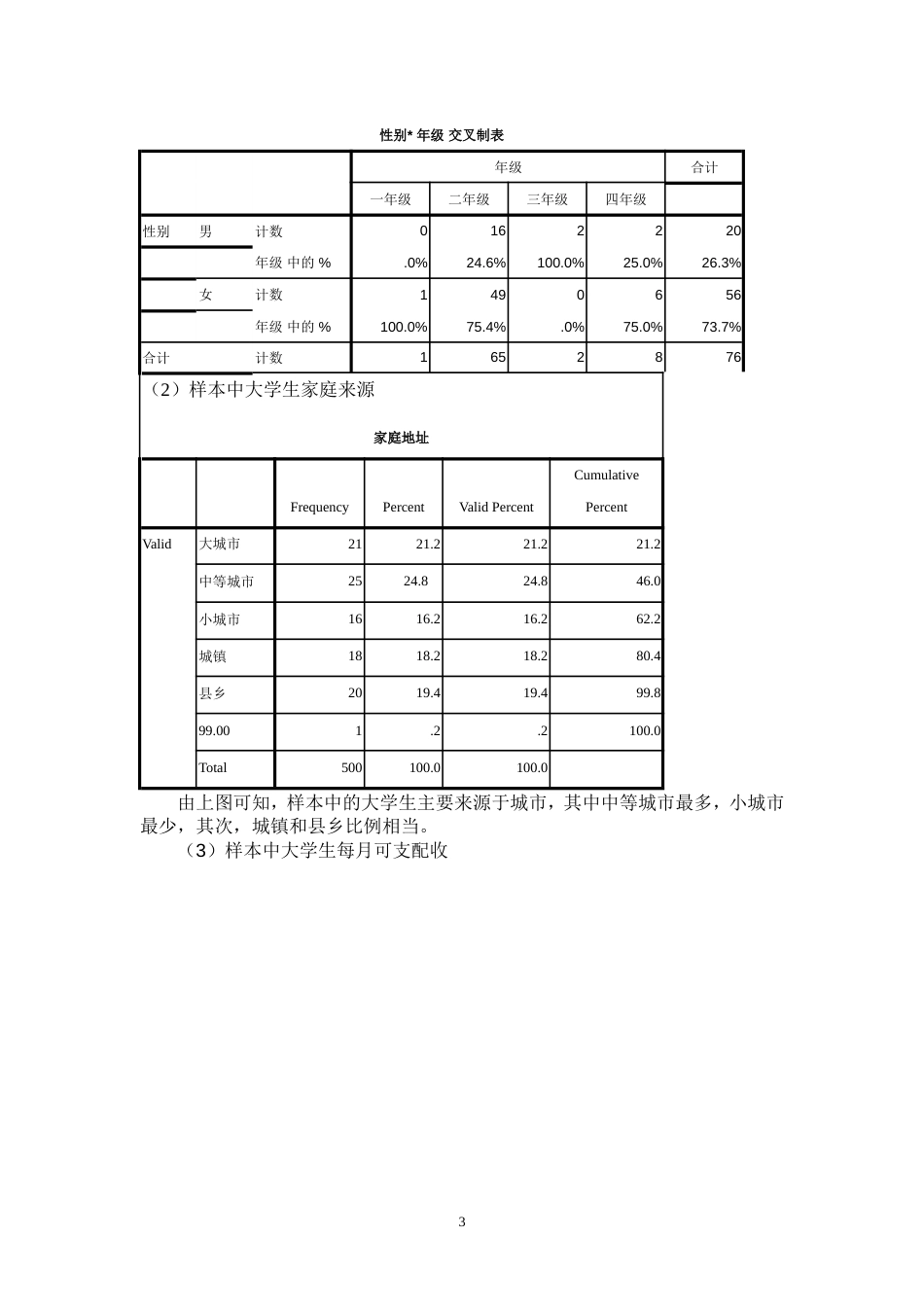 SPSS数据分析报告最终版[共12页]_第3页