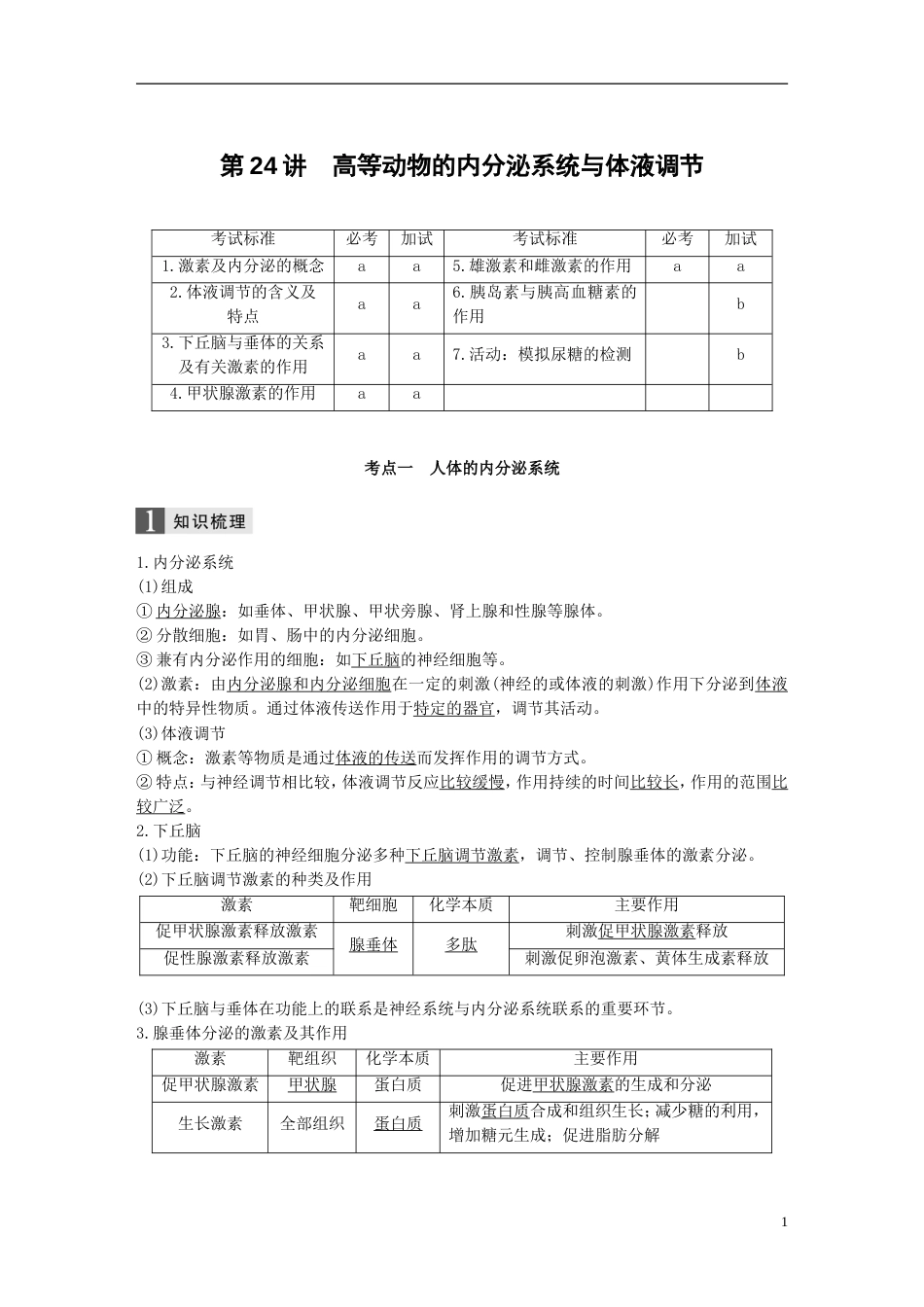 高考生物一轮总复习第七单元生物体生命活动的调节与免疫第讲高等动物的内分泌系统与体液调节学案_第1页