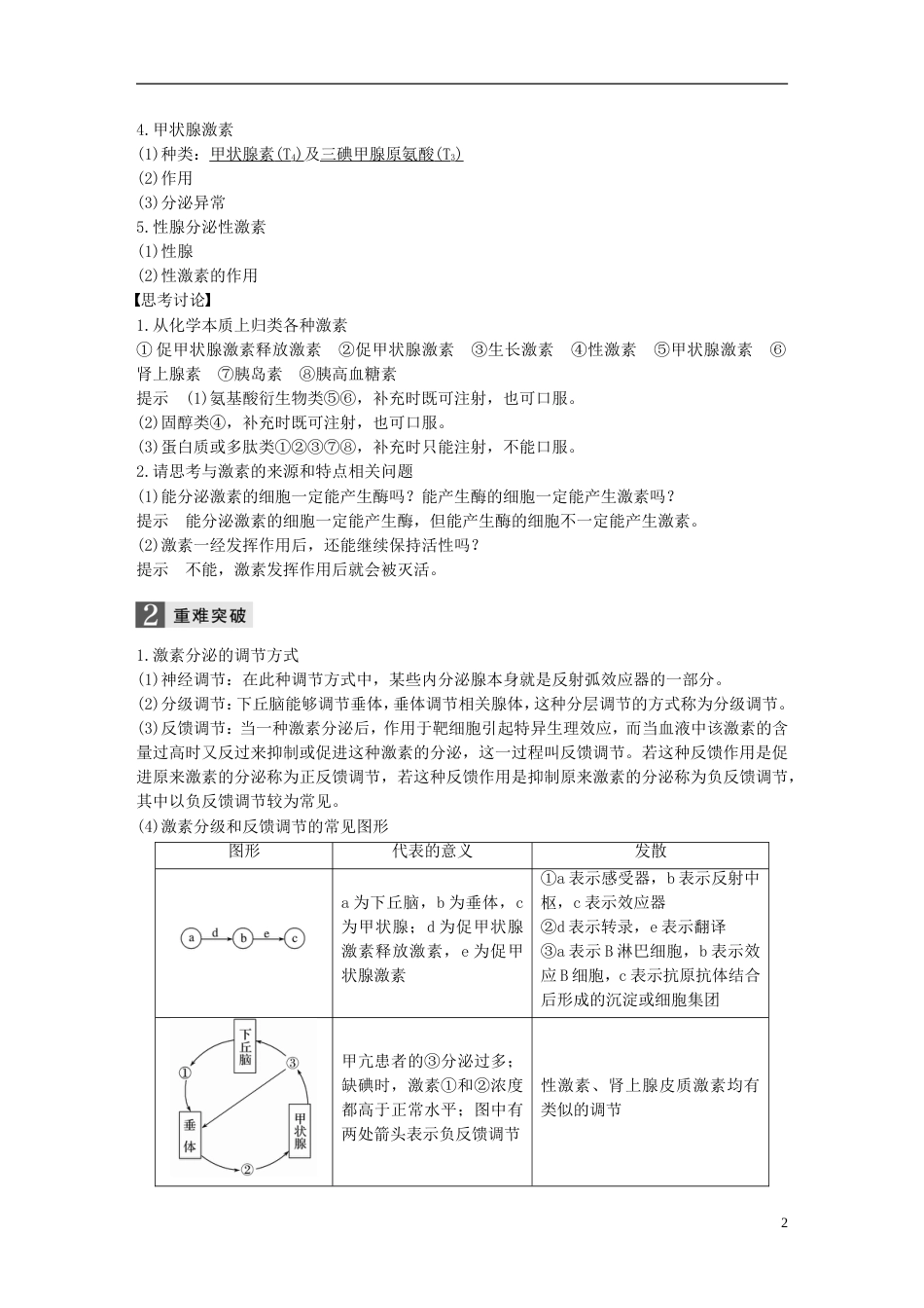 高考生物一轮总复习第七单元生物体生命活动的调节与免疫第讲高等动物的内分泌系统与体液调节学案_第2页