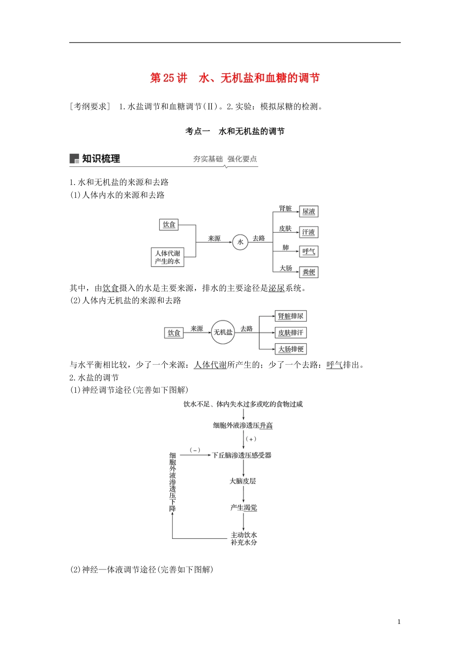 高考生物一轮复习第八单元生物个体的稳态第讲水无机盐和血糖的调节备考一体学案苏教_第1页