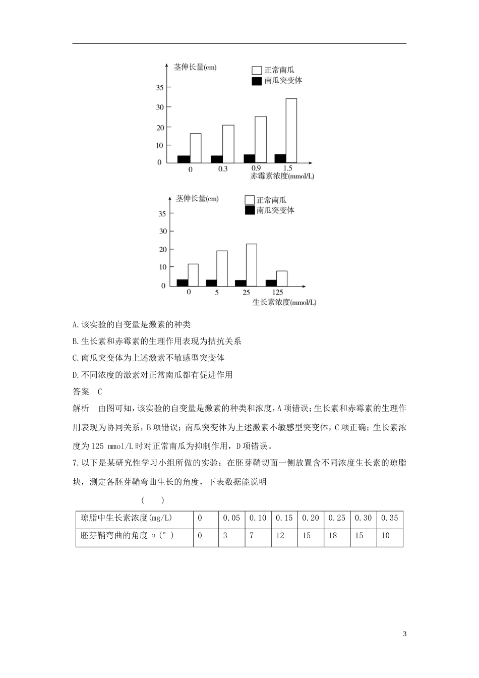 高考生物二轮复习专题个体生命的稳态基础专题突破植物生命活动的调节练习_第3页