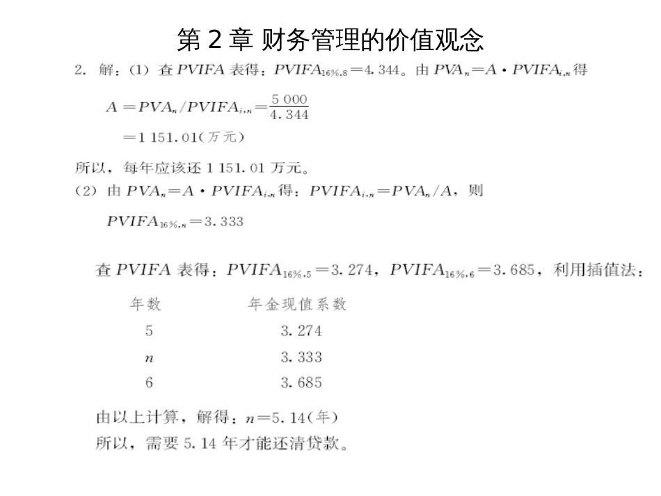 财务管理B各章总复习[共21页]_第1页