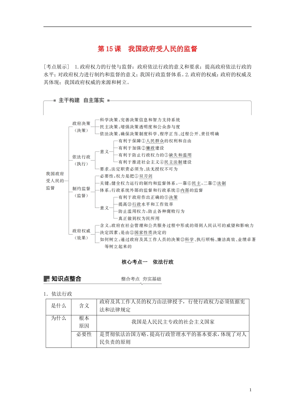 高考政治一轮复习第六单元为人民服务的政府我国政府受人民的监督讲义新人教必修_第1页