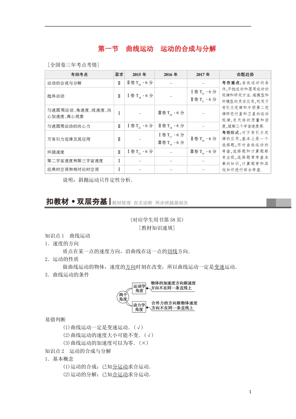 高考物理一轮复习第章曲线运动万有引力与航天第节曲线运动运动的合成与分解学案新人教_第1页