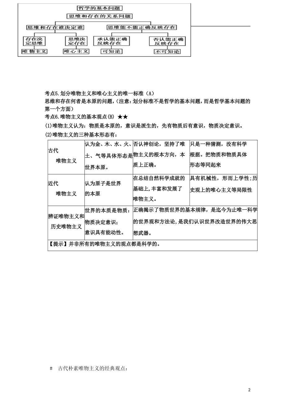 高考政治二轮复习专题生活与哲学抢分策略讲学案_第2页