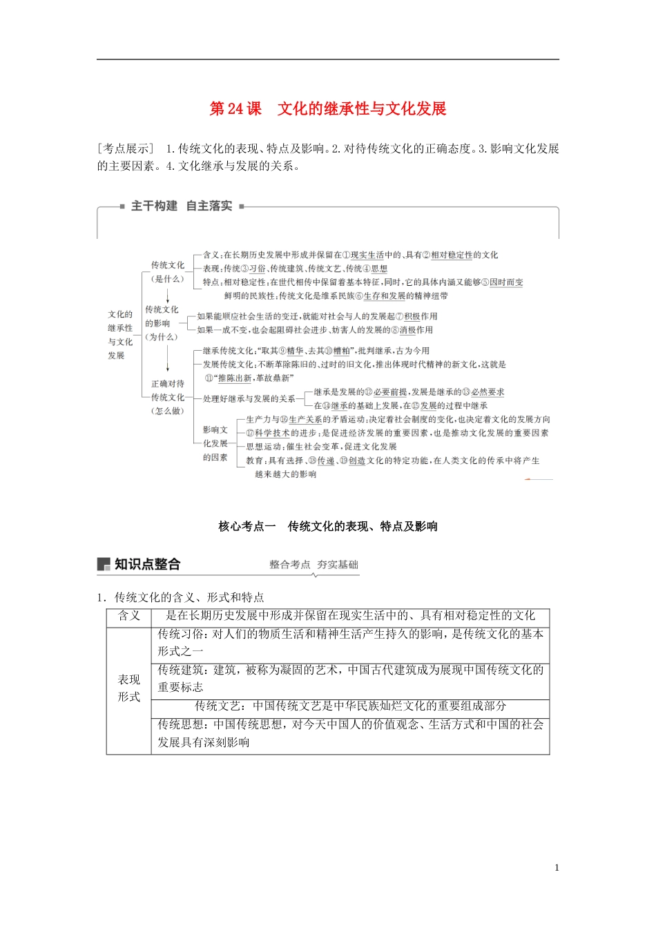高考政治一轮复习第十单元文化传承与创新文化的继承性与文化发展讲义新人教必修_第1页