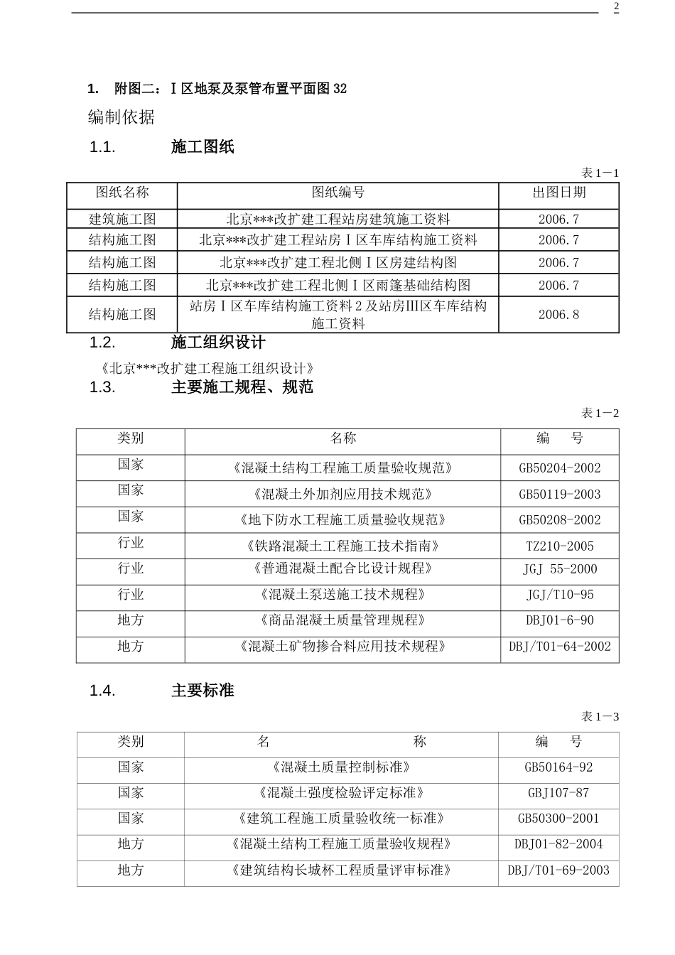 大体积混凝土施工方案最终完整版[共33页]_第2页