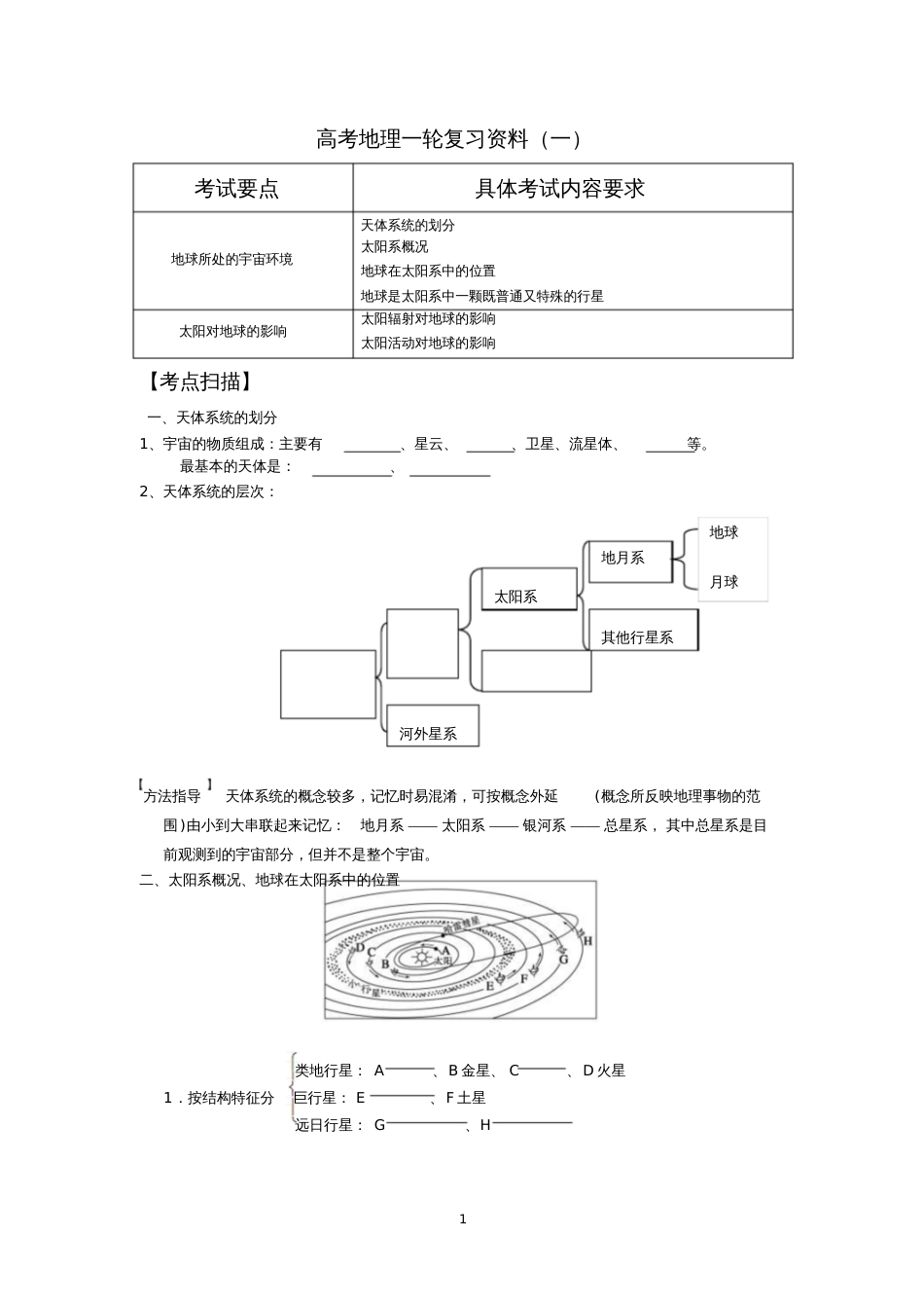 高考地理一轮复习资料一_第1页