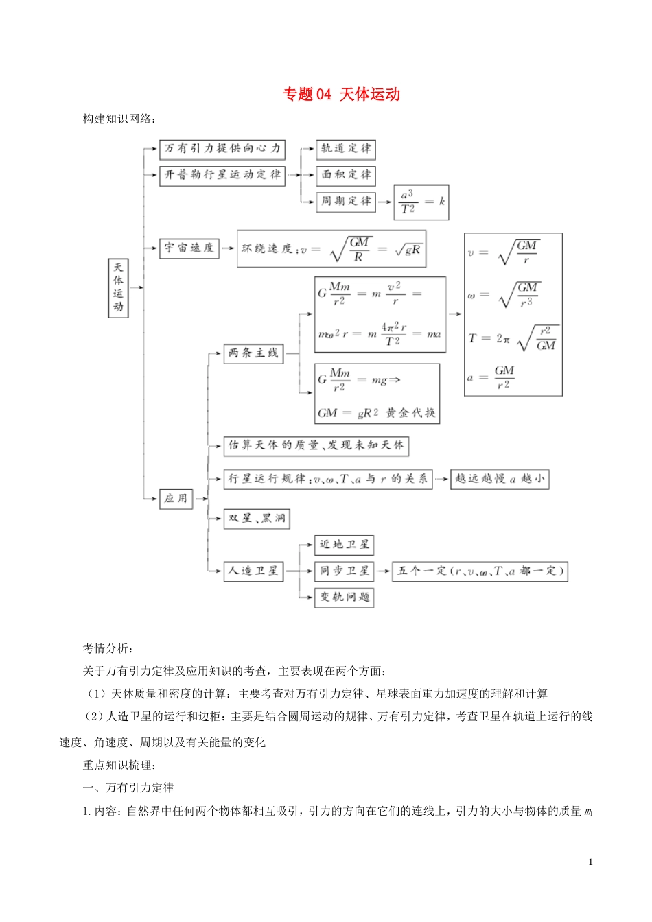 高考物理二轮复习专题天体运动学案_第1页