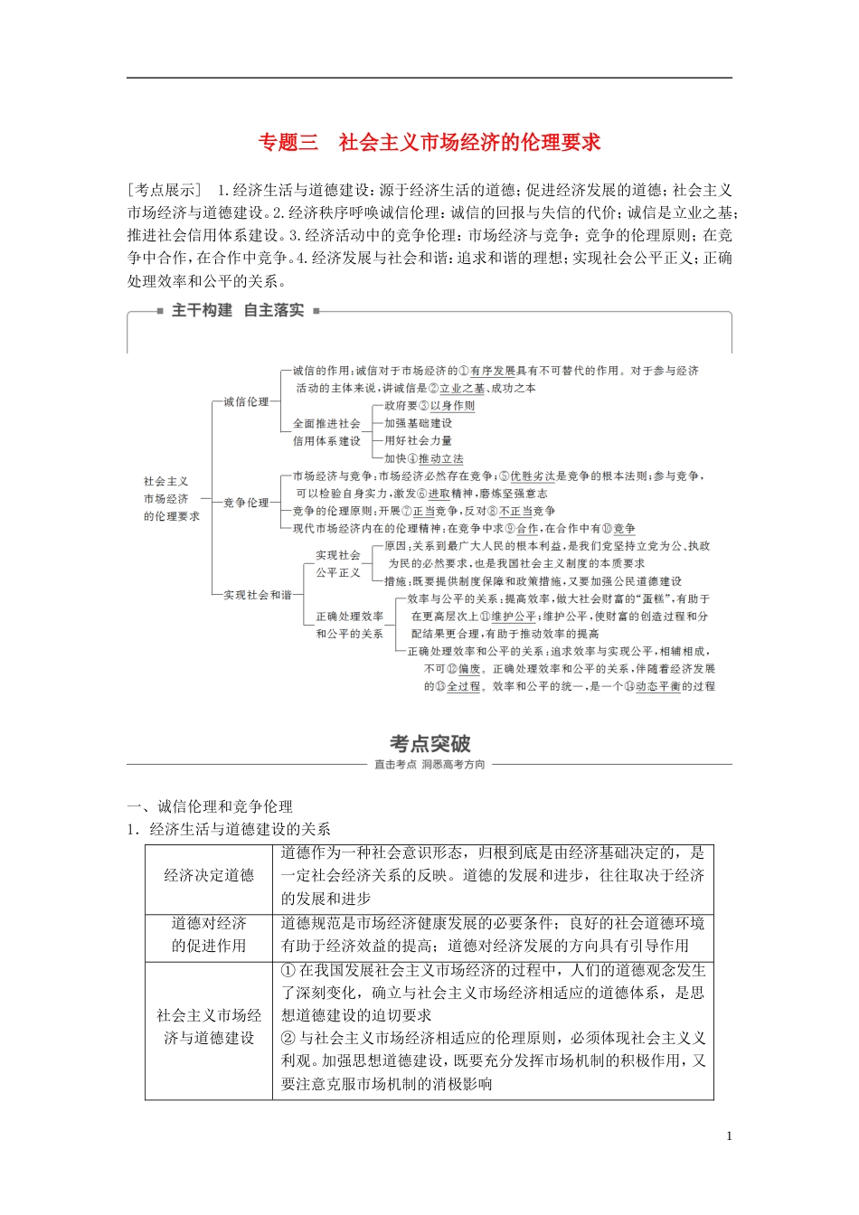 高考政治一轮复习专题三社会主义场经济的伦理要求讲义新人教选修_第1页