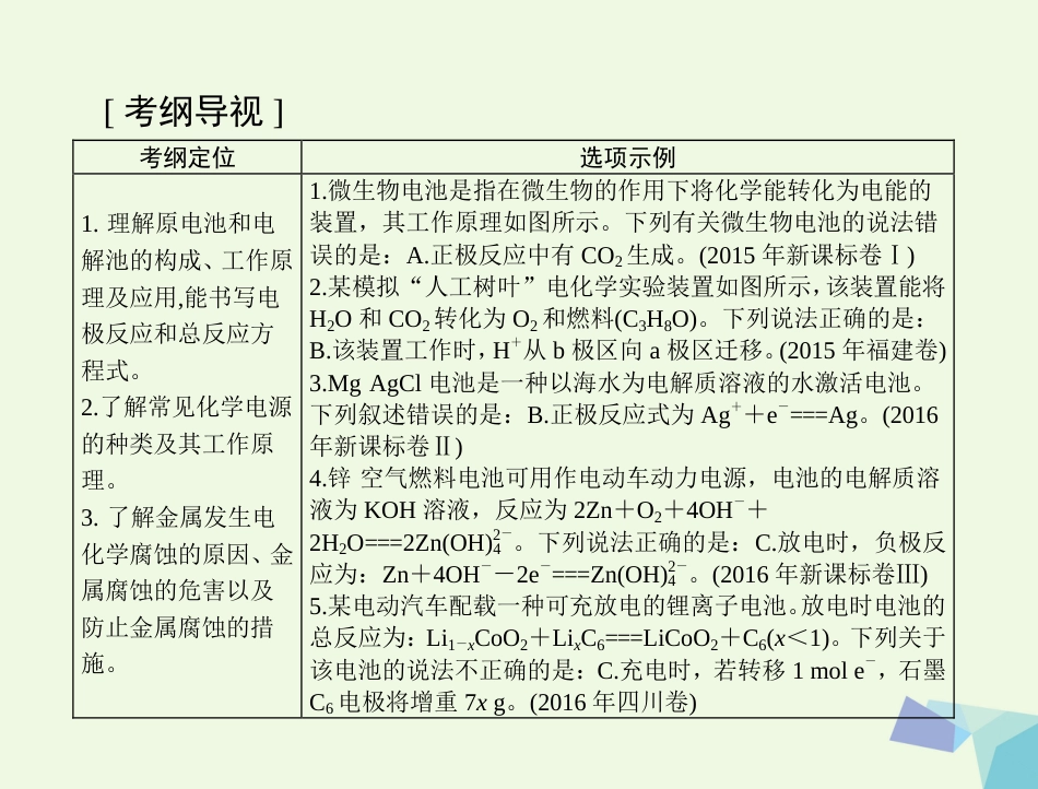 高考化学大一轮专题复习 第三单元 化学基本理论 第讲 电化学基础课件_第2页
