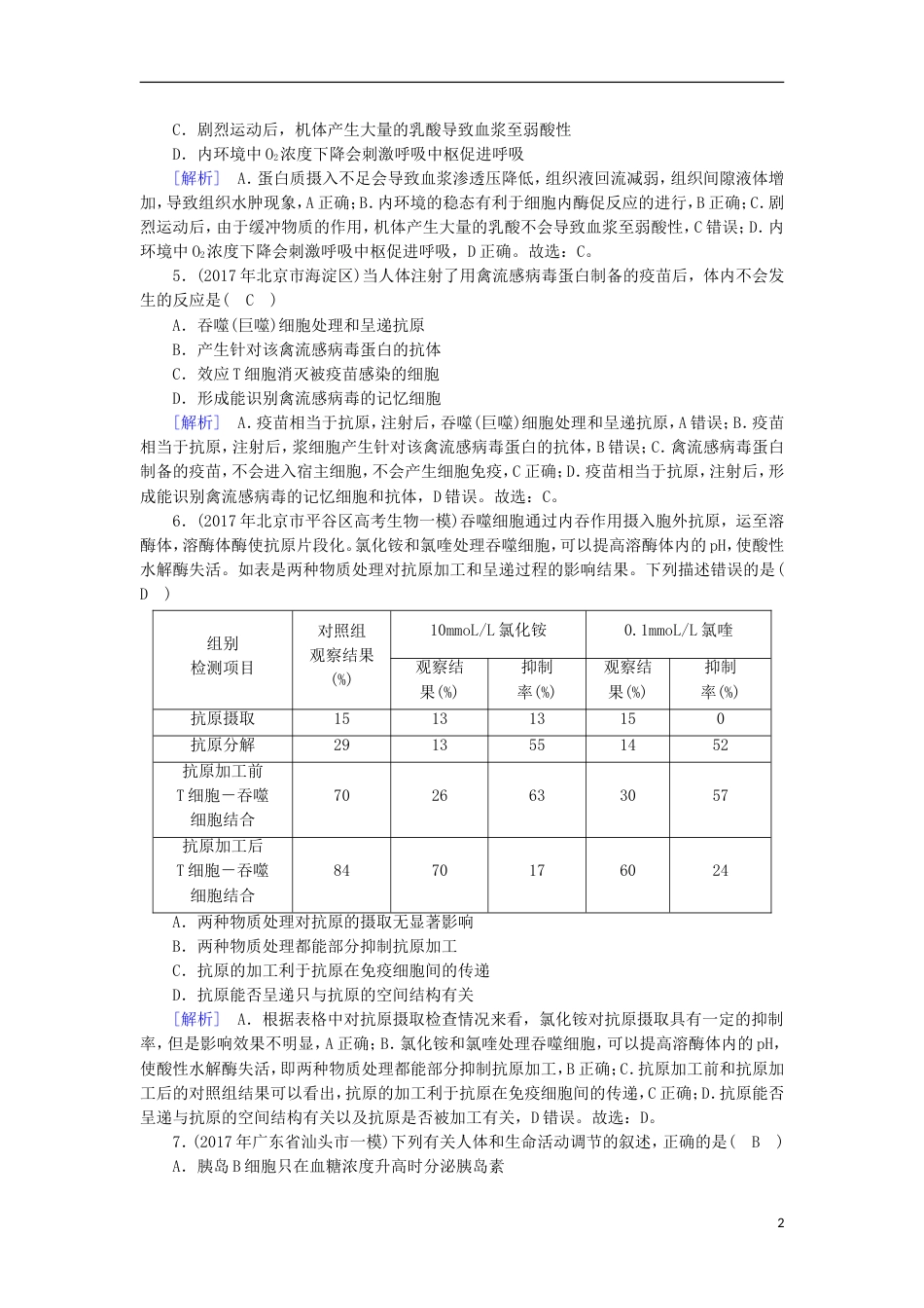 高考生物二轮复习专题人体的稳态和免疫练案_第2页