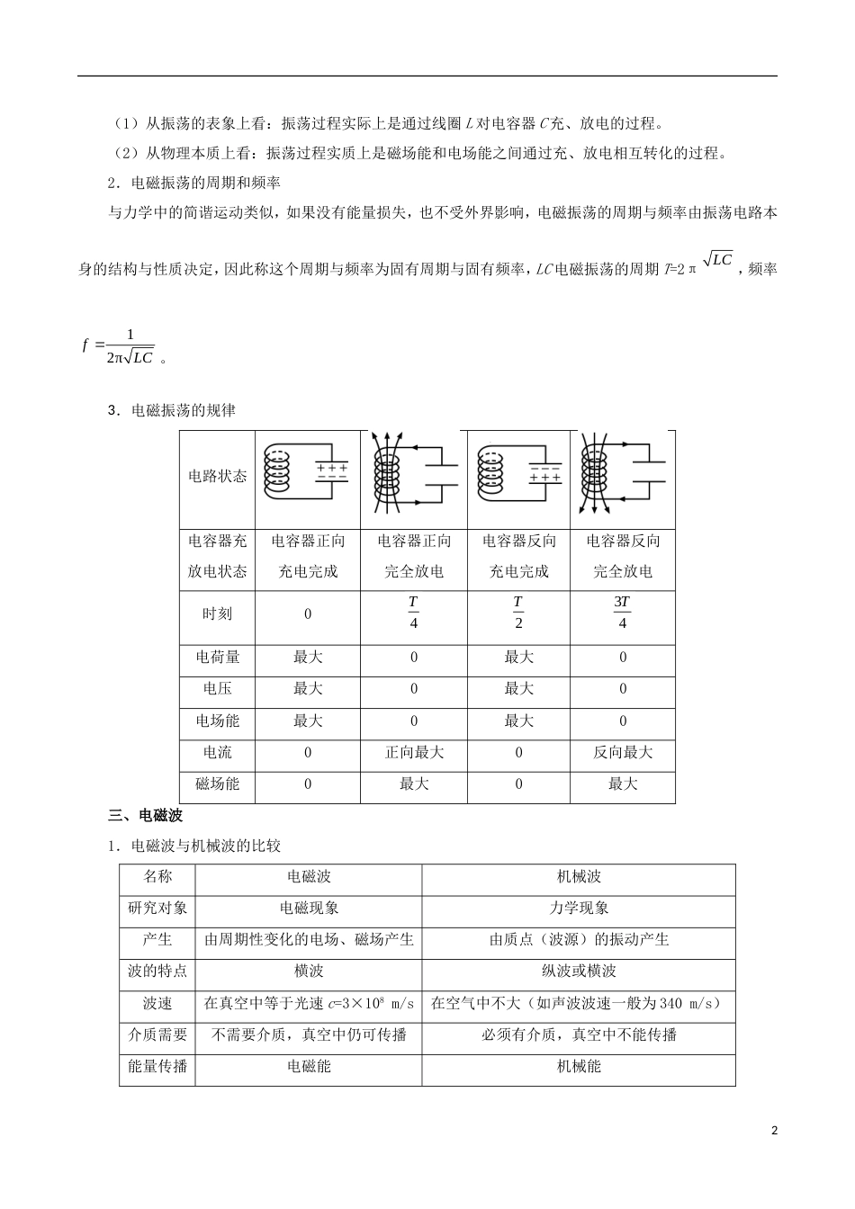 高考物理考点一遍过专题电磁振荡与电磁波_第2页