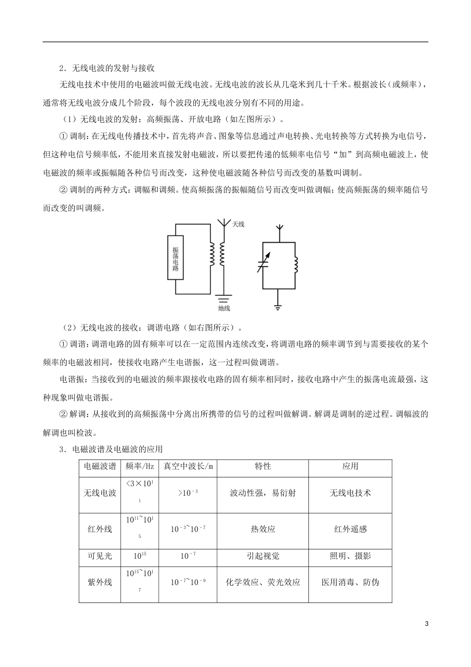 高考物理考点一遍过专题电磁振荡与电磁波_第3页