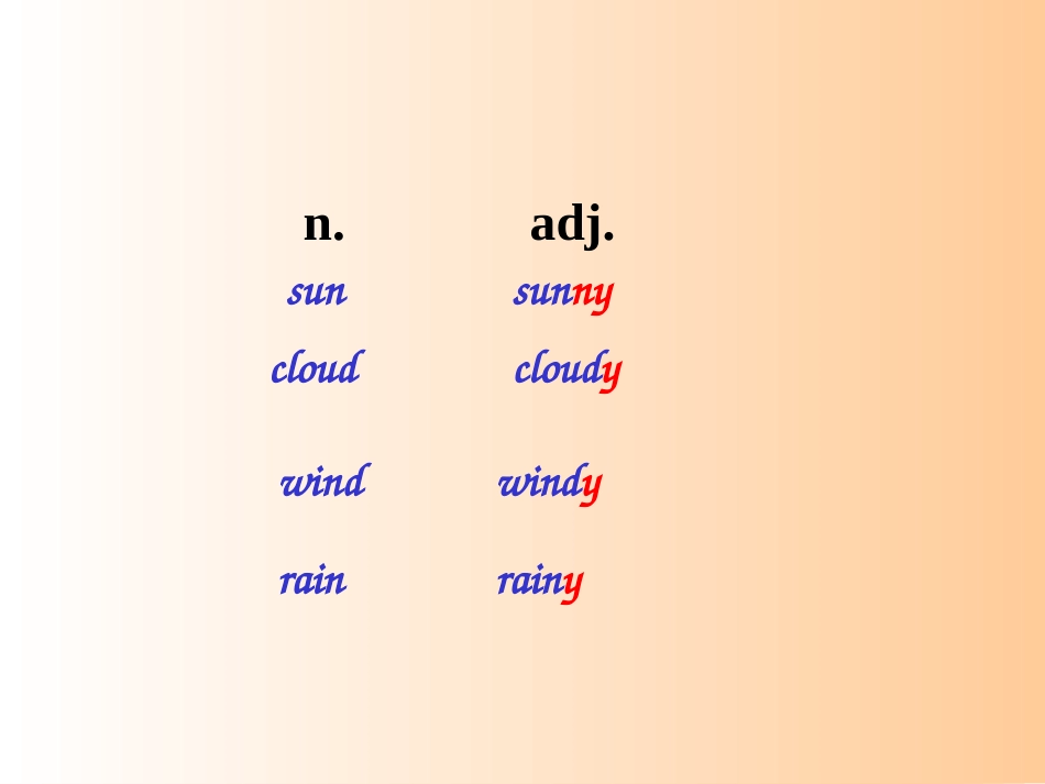 weather[共17页]_第3页