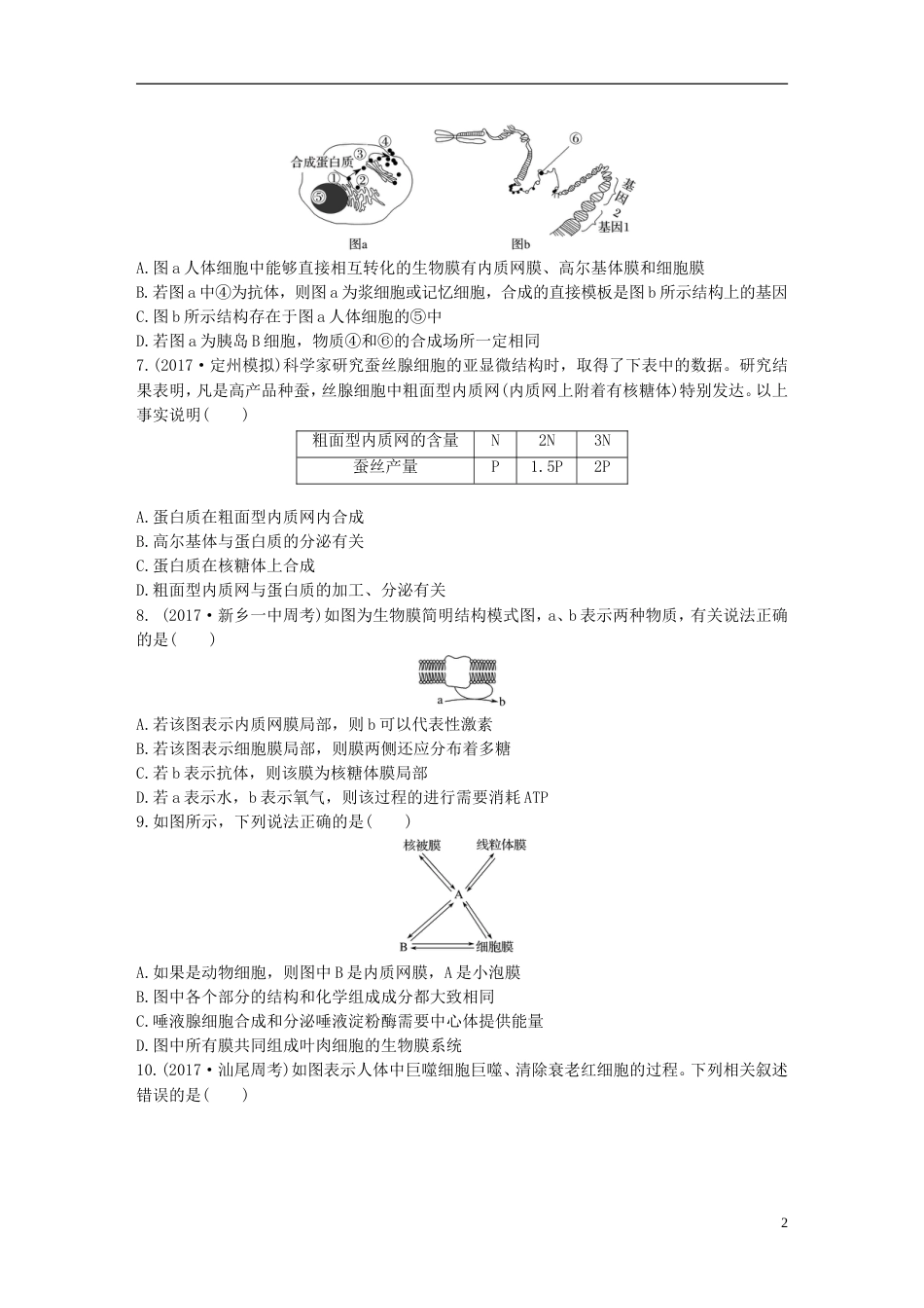 高考生物热点针对练第练利用灵活的形式突破生物膜之间的关系北师大_第2页