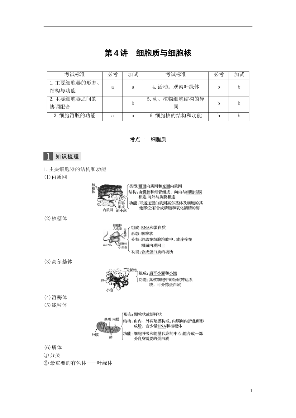 高考生物一轮总复习第一单元细胞的分子组成与结构第讲细胞质与细胞核学案_第1页