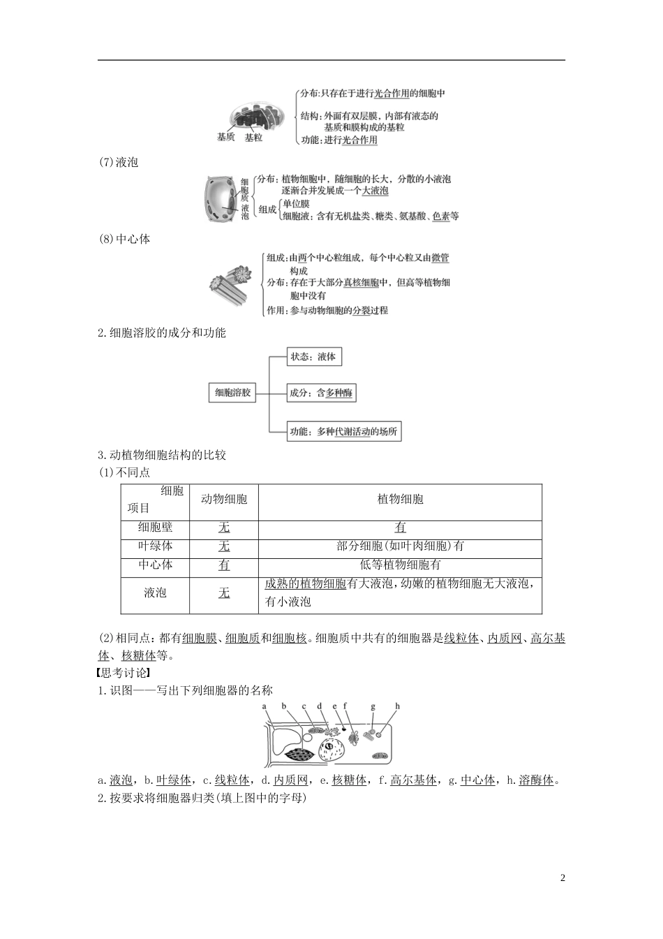 高考生物一轮总复习第一单元细胞的分子组成与结构第讲细胞质与细胞核学案_第2页