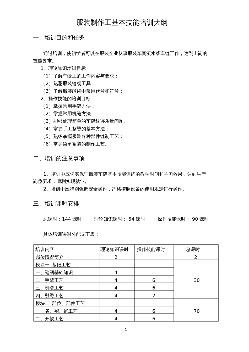 服装缝纫工培训大纲[共7页]_第1页