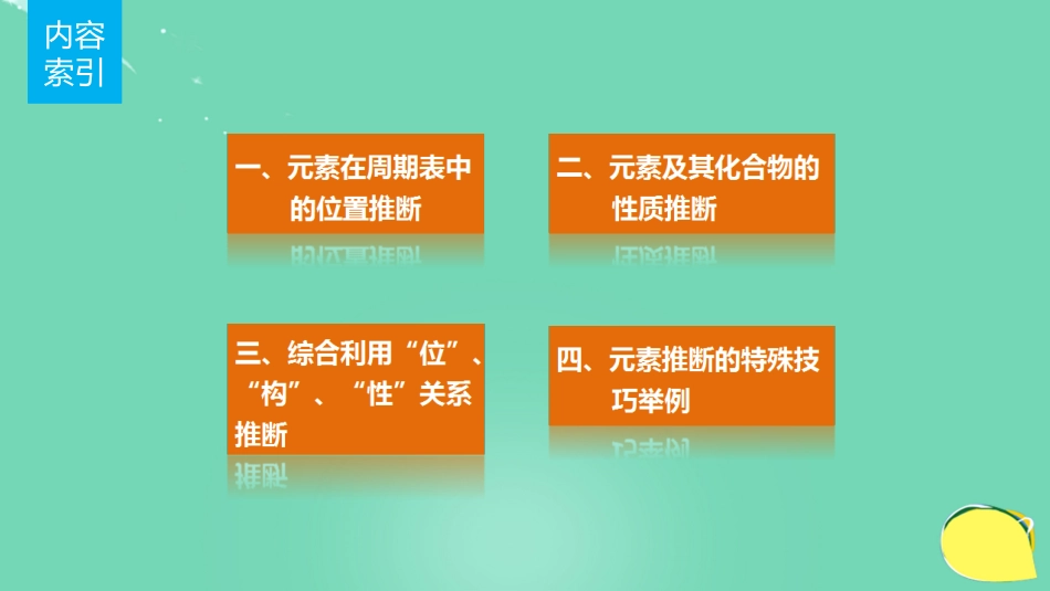 高考化学一轮复习 第5章 物质结构 元素周期律 专题讲座六 元素推断题的知识贮备和解题方法课件 鲁科版_第2页