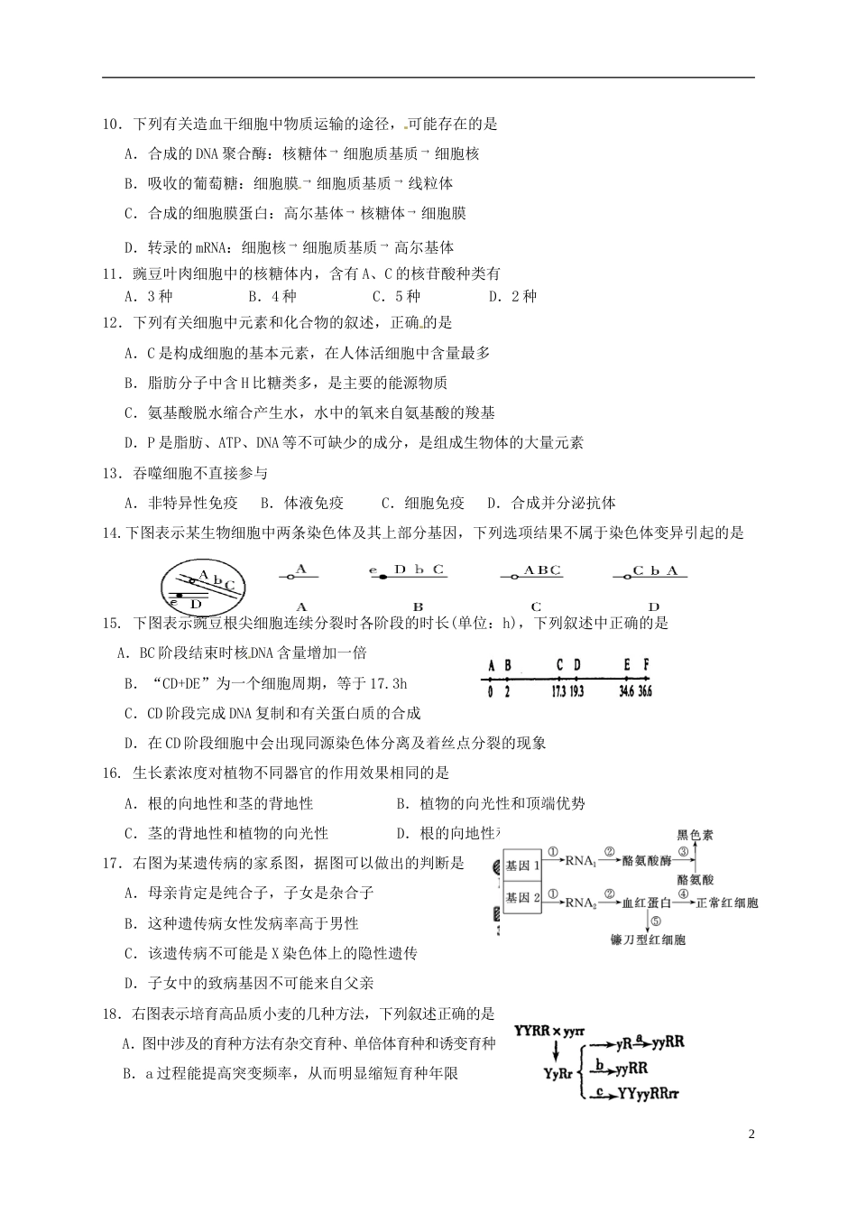 高考生物总复习综合练习选择_第2页